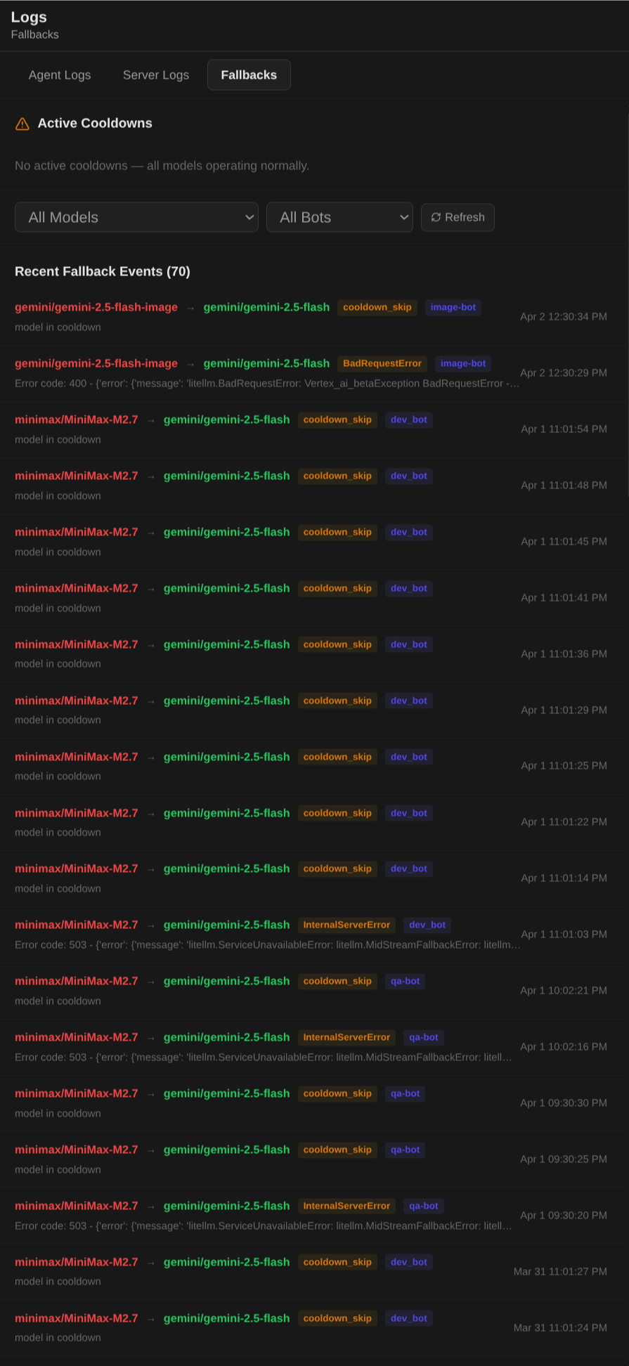 Fallback logs showing model-to-fallback chains with color-coded events