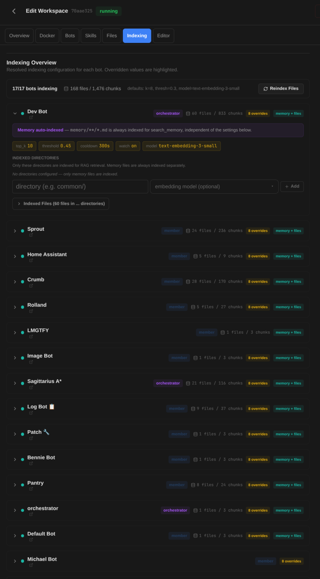 Workspace indexing admin showing per-bot directory status and embedding models